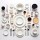 Dinnerware Sets