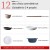 Dinnerware Set of 12 