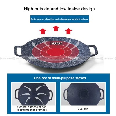 Medical Stone Grilling Pan Portable Non-Stick Barbecue Frying Pan Medical Stone Grilling Pan Portable Non-Stick Barbecue Frying Pan