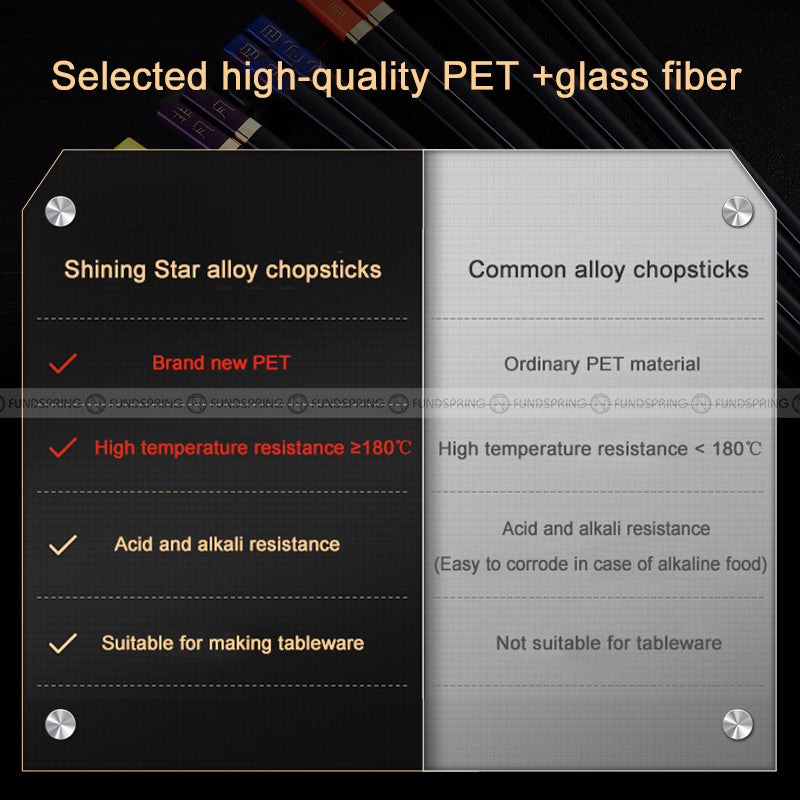 Non-slip Alloy Chopsticks 6 Pairs Family Pack 6 Colors Set Non-slip Alloy Chopsticks 6 Pairs Family Pack 6 Colors Set