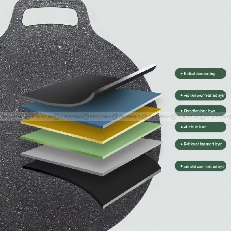 Medical Stone Grilling Pan Portable Non-Stick Barbecue Frying Pan Medical Stone Grilling Pan Portable Non-Stick Barbecue Frying Pan