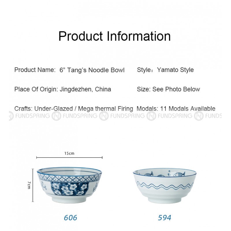 Blue and White Ceramic Bowl Under Glazed Japan Style 6" Bowl Set of 4 Blue and White Ceramic Bowl Under Glazed Japan Style 6" Bowl Set of 4
