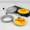 4-Inch Egg Tart Pan Cake Baking Pan Non-stick Round Fruit Pie Pan 4-Inch Egg Tart Pan Cake Baking Pan Non-stick Round Fruit Pie Pan
