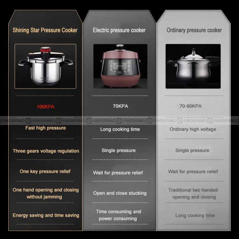 304 Stainless Steel Pressure Cooker Cooking Pot Pressure Cooker 304 Stainless Steel Pressure Cooker Cooking Pot Pressure Cooker