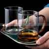 Transparent Glass Ware Set Heat Resistant Mugs With Colorful Handle Transparent Glass Ware Set Heat Resistant Mugs With Colorful Handle