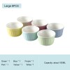 High-Temperature Resistant Soufflé Baking Bowl: Versatile Dessert Pudding Cup and Baking Container High-Temperature Resistant Soufflé Baking Bowl: Versatile Dessert Pudding Cup and Baking Container