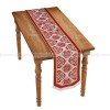 Janissa Table Runner New Year Decoration Christmas Red Table Cover Janissa Table Runner New Year Decoration Christmas Red Table Cover