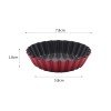 Small Egg Tart Mold Fruit Pie Plate Cake Mold Non Stick Bakeware Set of 3 Small Egg Tart Mold Fruit Pie Plate Cake Mold Non Stick Bakeware Set of 3