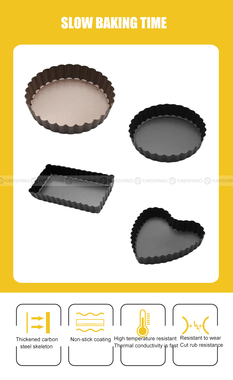 Non-stick Coating Fruit Pie Pan07.jpg