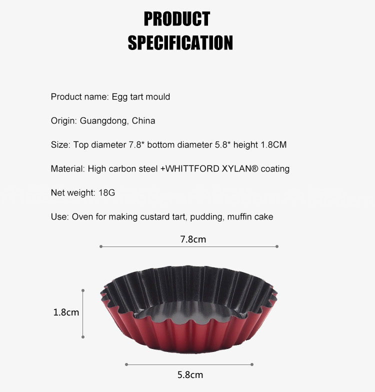 Small Egg Tart Mold Fruit Pie Plate Cake Mold (2).jpg